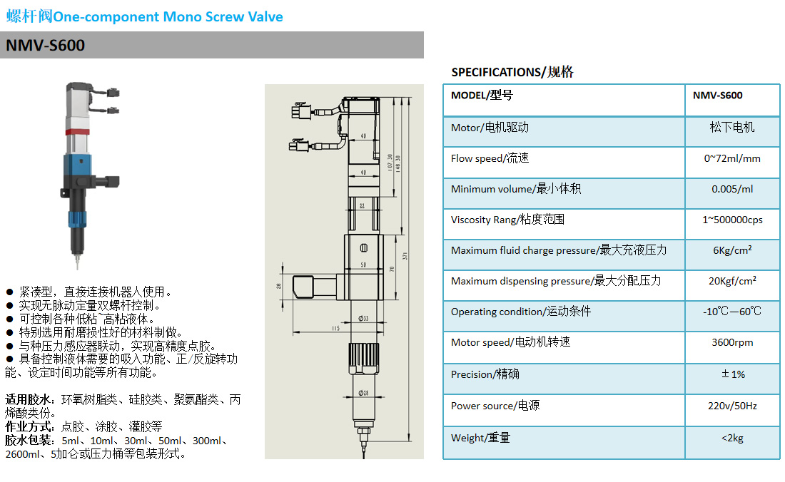 NORGAN-SV-600螺杆点胶阀