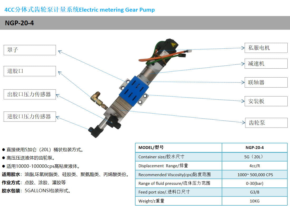 4CC分体式齿轮泵计量系统NGP-20-4